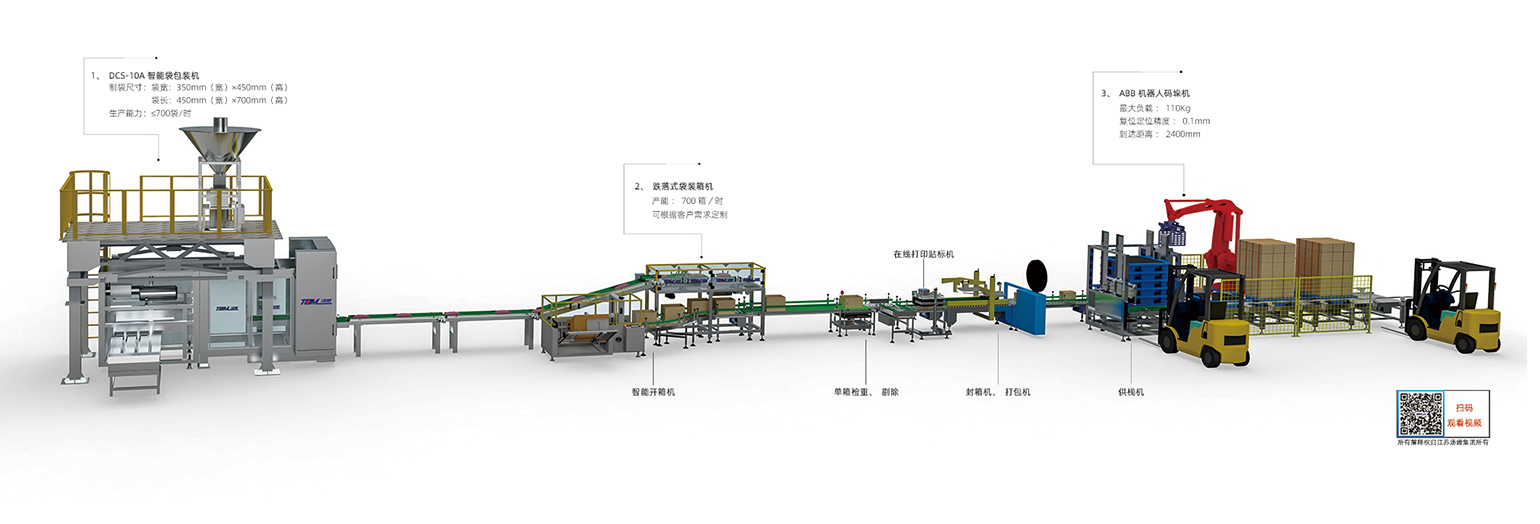 10、DCS-10A，B型智能袋包裝機(jī)（5-10kg）副本湯姆.jpg