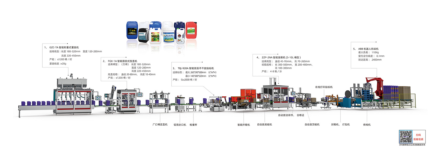 7、5-30L智能方桶灌裝線·副本.jpg