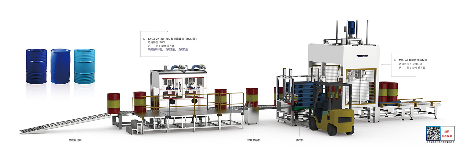 8、 200L桶智能灌裝線（雙頭卸蓋、灌裝、旋蓋一體機(jī)）·副本.jpg