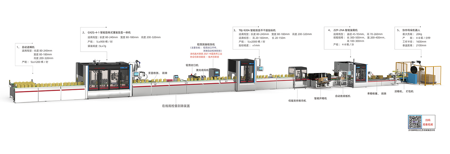 4、1-5L多品規(guī)、小批量、快換式智能灌裝線（柔性灌裝）副本.jpg