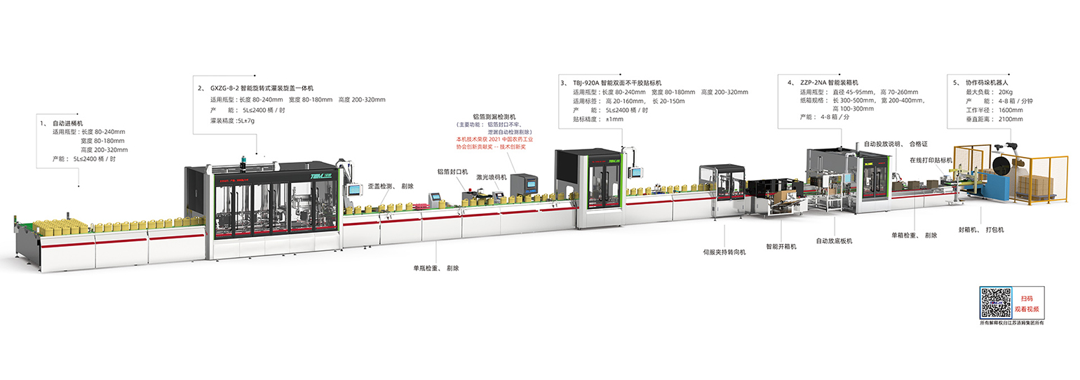 5、1-5L跟蹤式灌裝線`副本.jpg