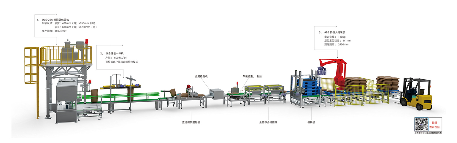 11、DCS-25A、B型智能袋包裝機(jī)（20-50kg）副本湯姆.jpg